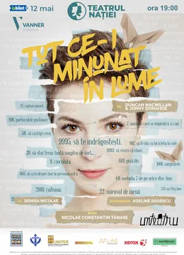 Ploiești: Teatru ~ Tot ce-i minunat în lume