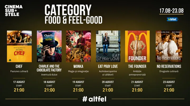 Cinema sub stele: Food & Feel-Good Week