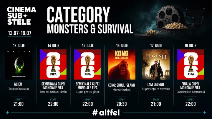 Cinema sub stele: Monsters & Survival Week