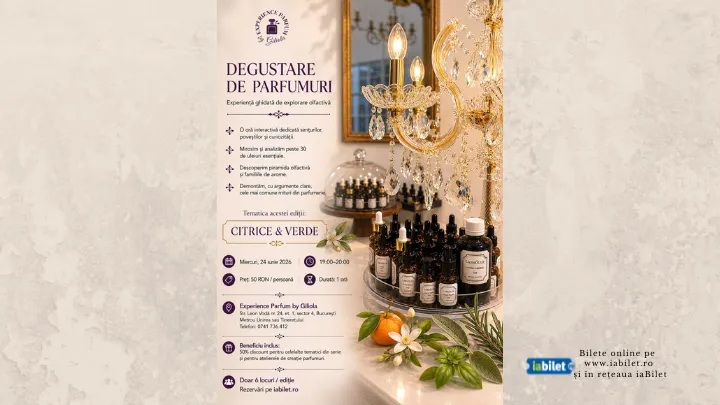 Degustare de Parfumuri: Citrice & Note Fresh