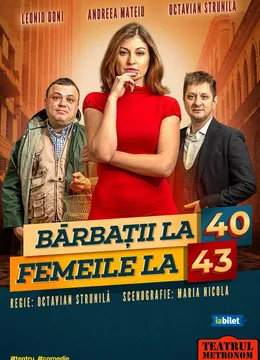 Botosani: Bărbații la 40, femeile la 43