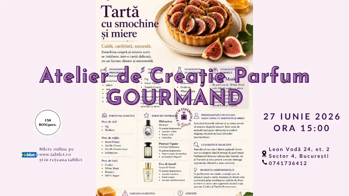 Atelier de Creație Parfumuri Gourmand