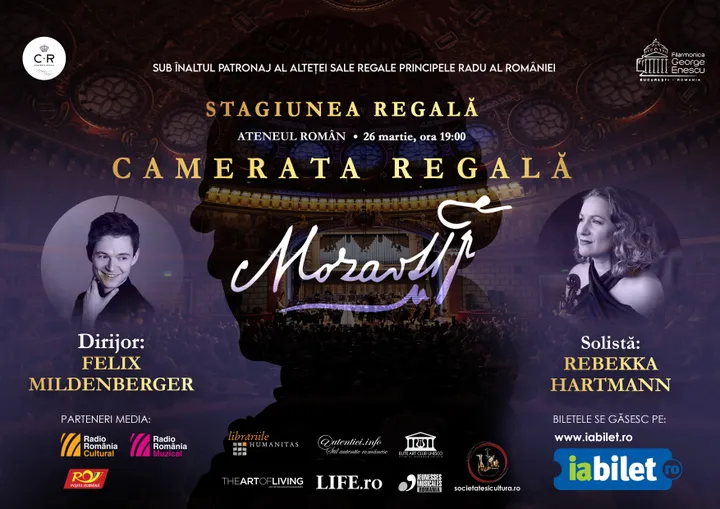 All Mozart Concert