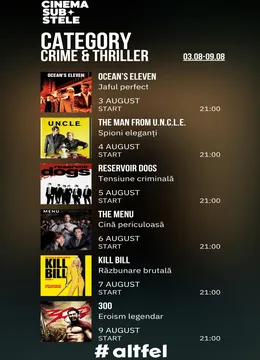 Cinema sub stele: Crime & Thriller Week