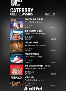Cinema sub stele: Cult Classics Week