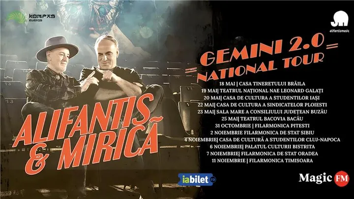 Turneu: Alifantis & Mirica - Gemini 2.0