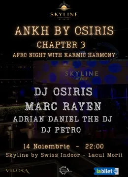 ANHK by Osiris – Chapter III
