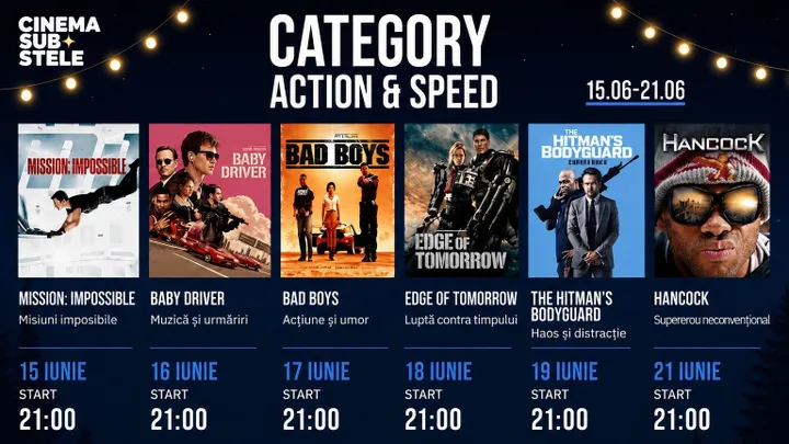 Cinema sub stele: Action & Speed Week