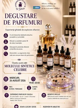 Degustare de parfumuri - Molecule Sintetice