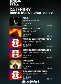 Cinema sub stele: Monsters & Survival Week