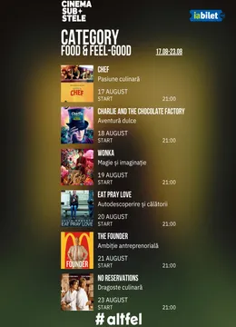 Cinema sub stele: Food & Feel-Good Week