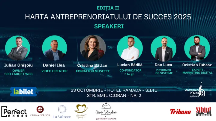 Sibiu: Harta Antreprenoriatului de Succes (editia a II-a)