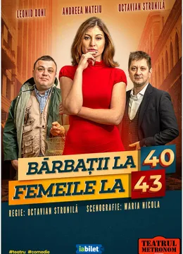 Mioveni: Bărbații la 40, femeile la 43