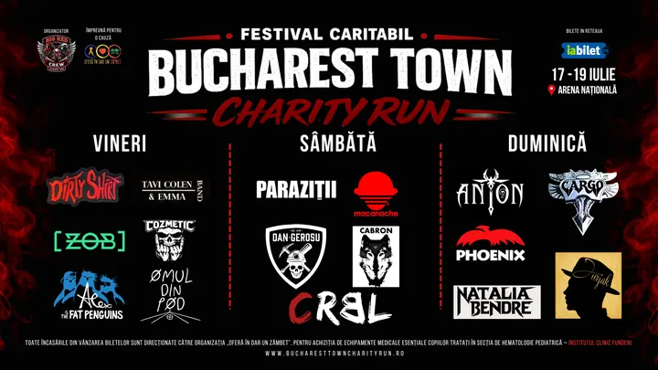 Bucharest Town Charity Run