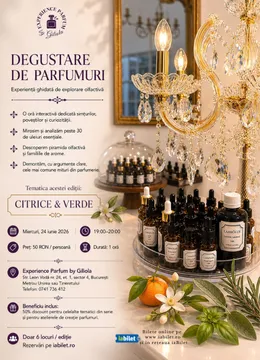 Degustare de Parfumuri: Citrice & Note Fresh