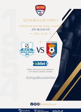 Metalul Buzău – Chindia Târgoviște 