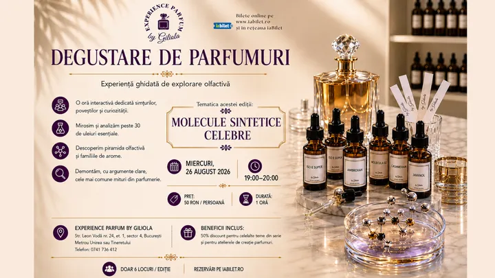 Degustare de parfumuri - Molecule Sintetice
