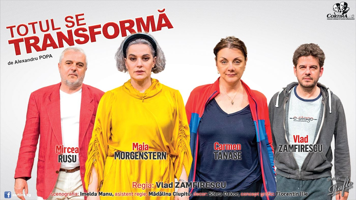 Totul se transforma