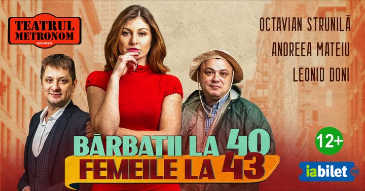 Sibiu: Barbatii la 40, Femeile la 43