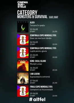 Cinema sub stele: Monsters & Survival Week