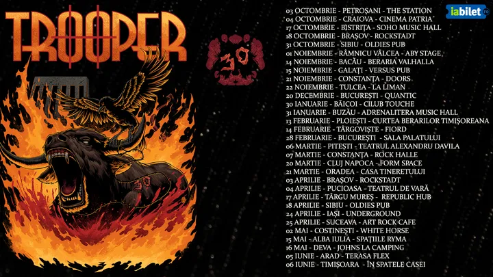 Suceava: Concert Trooper