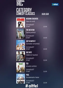 Cinema sub stele: Comedy Classics